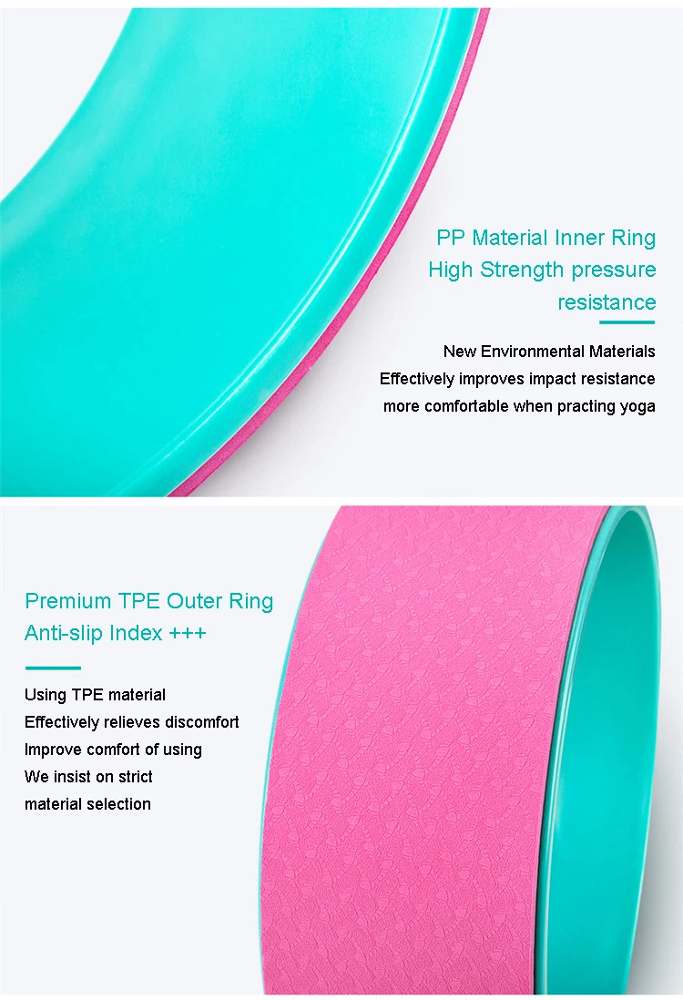 2026 Customized LOGO Hot Sale  - Yoga Fitness Wheel recensione e prezzo
