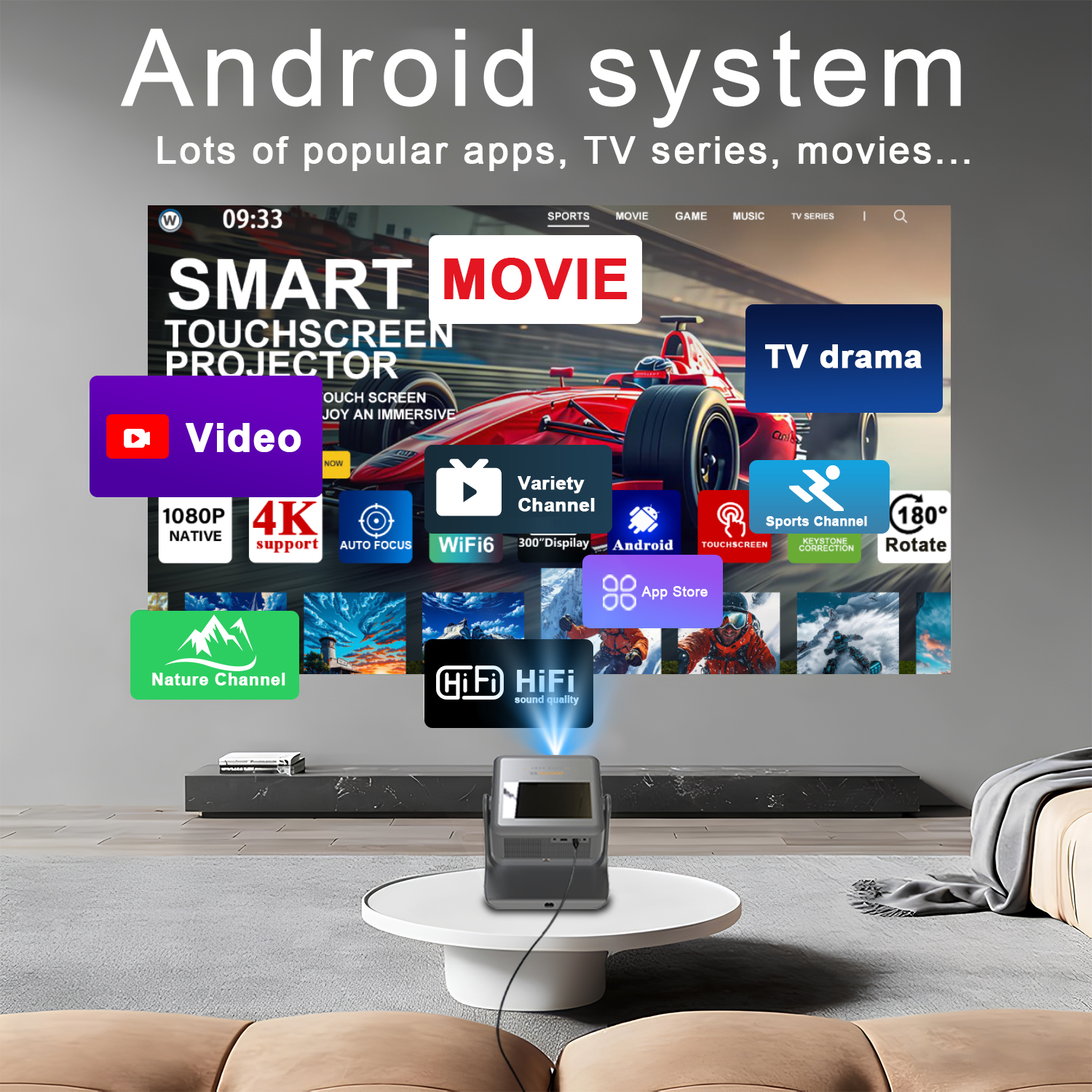 3-in-1 Tablet Projector Speake - Yoga Fitness Videos Free recensione e prezzo